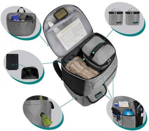 Sac de Voyage pour Chien – Confort, sécurité et praticité en déplacement - Boutique Ecom